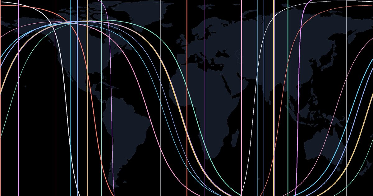 Sotuth Up Map Example Free Astrocartography Chart and Map: Every Line, No Sign-up