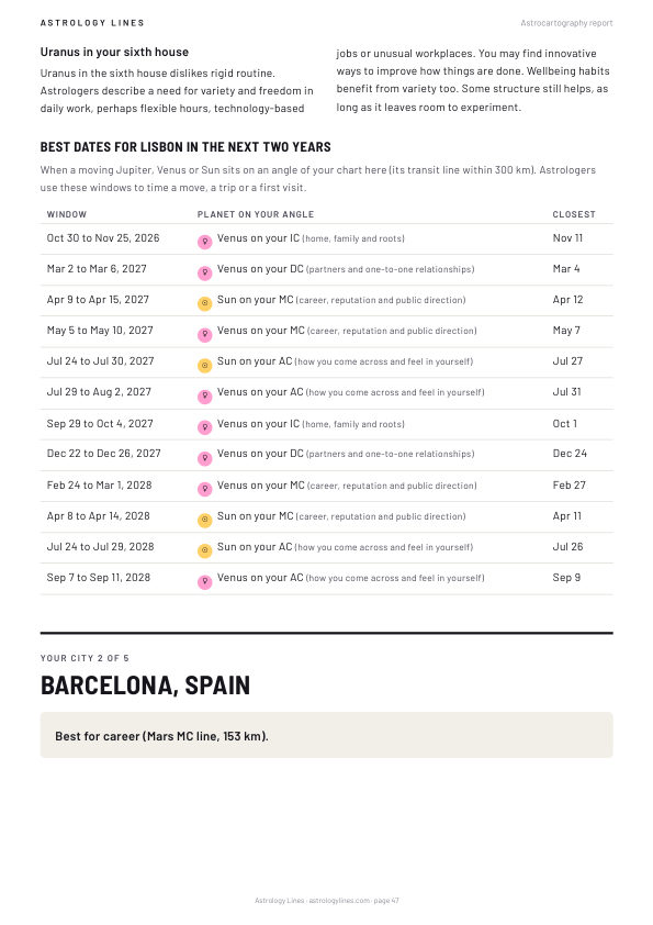 Personal Atlas sample, page 47: a table of best-date windows for Lisbon over the next two years