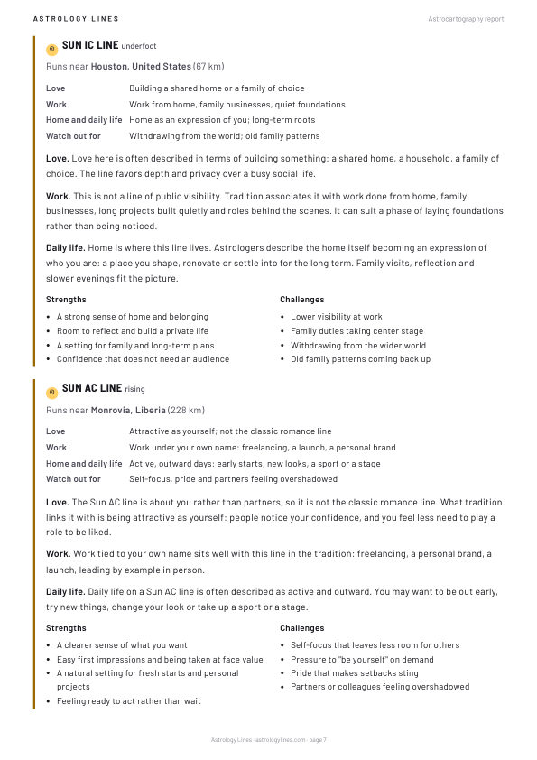 Your lines, read in full