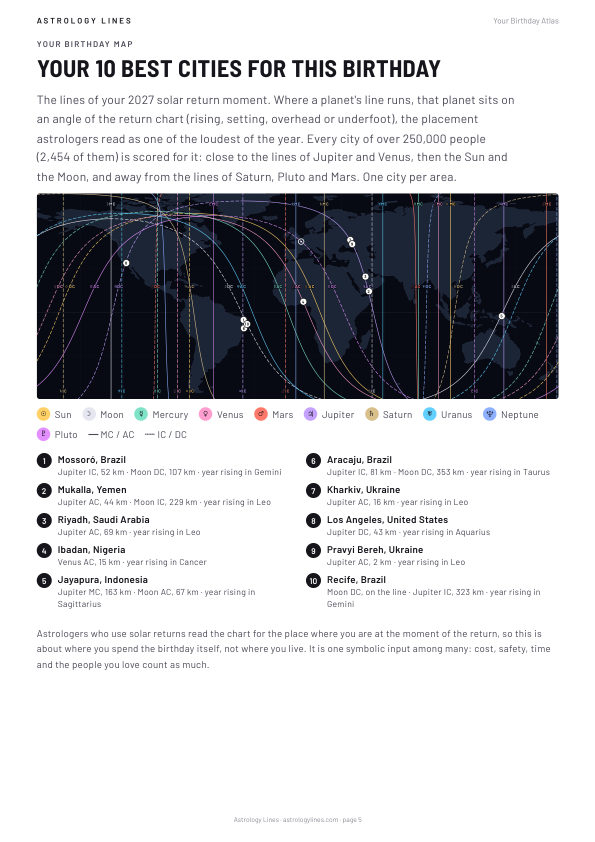 Birthday Atlas sample, page 5: your 10 best cities for this birthday, ranked on a world map
